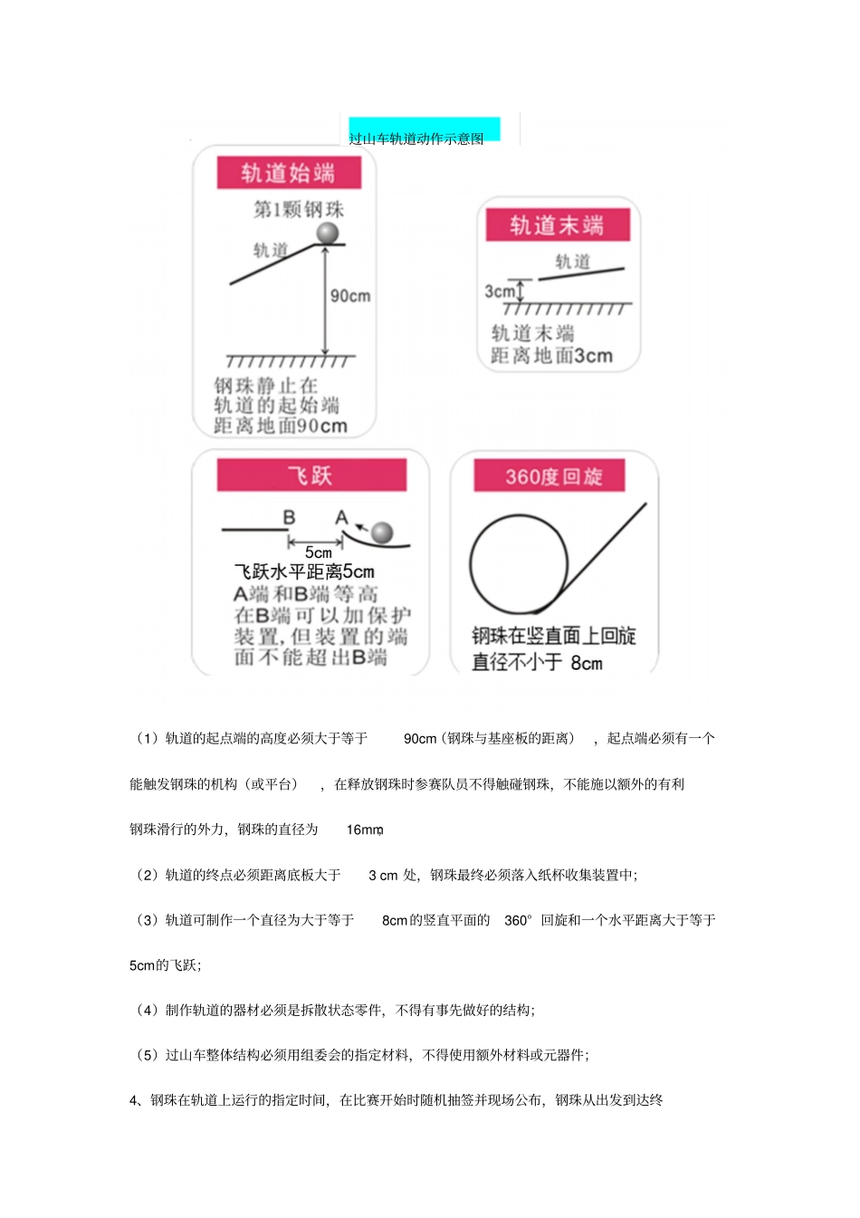 过山车项目团体赛规则说明_第2页
