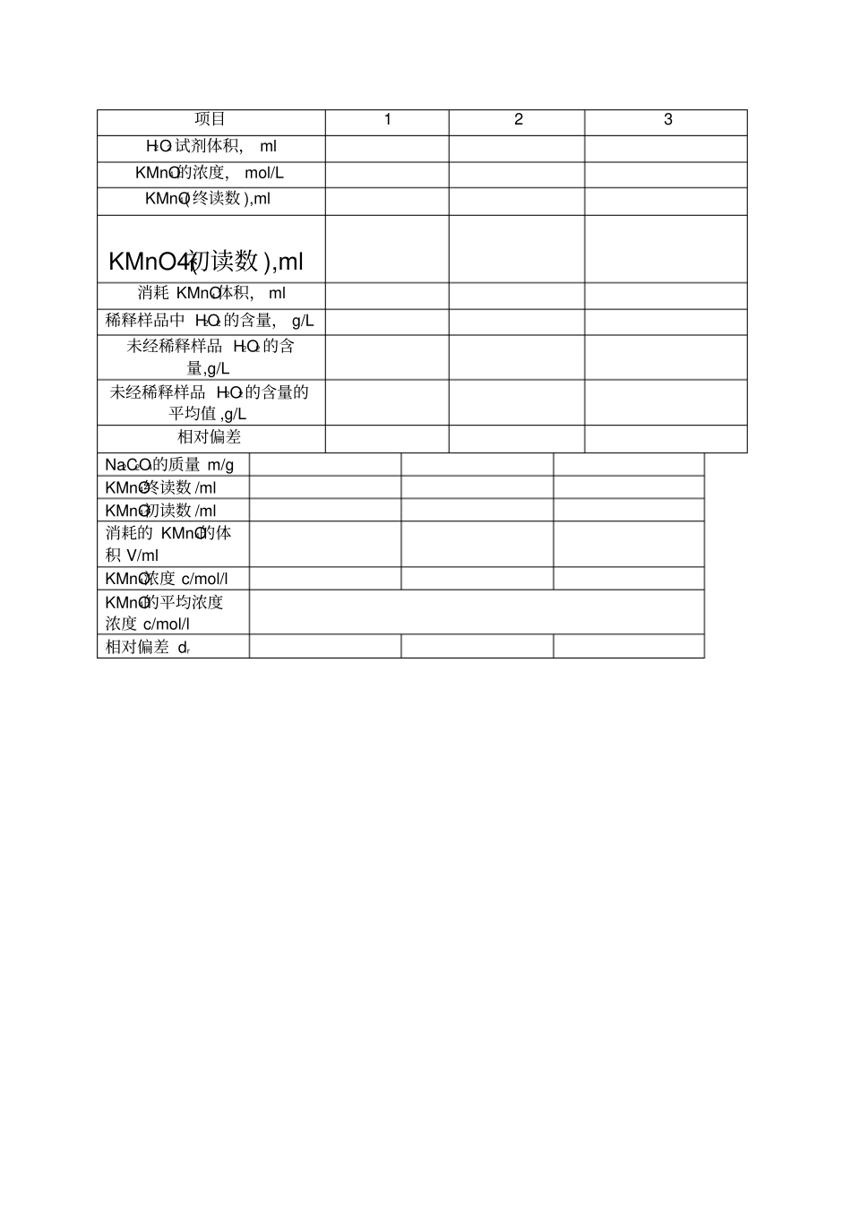 过氧化氢含量的测定试验报告_第2页