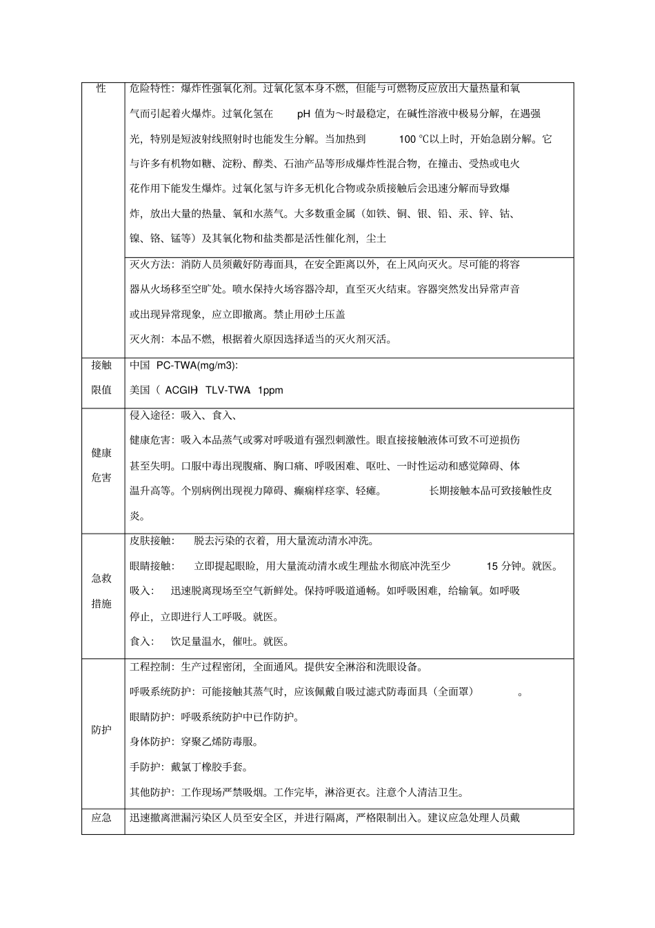 过氧化氢溶液俗名双氧水物质特性与危害识别表_第2页