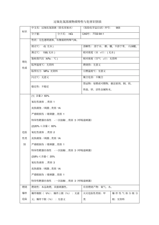 过氧化氢溶液俗名双氧水物质特性与危害识别表