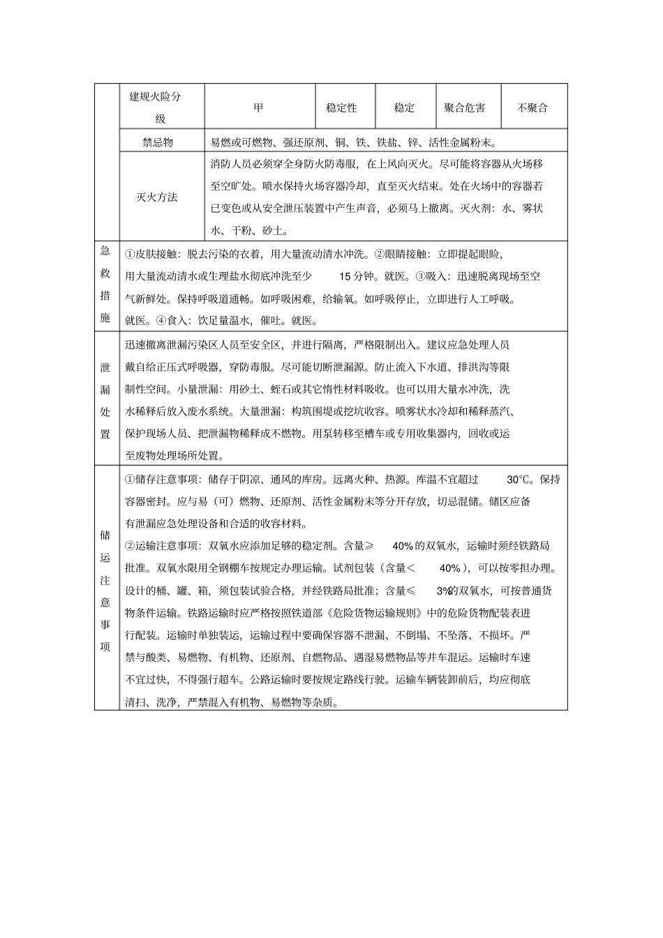 过氧化氢的理化性质及危险特性表-_第2页