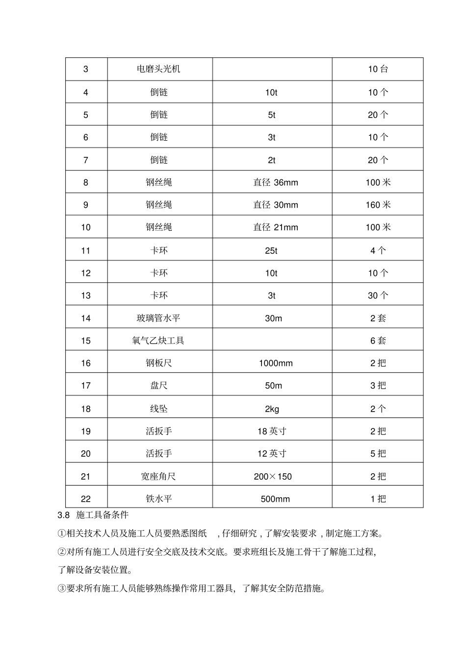 过热器安装作业指导书_第3页