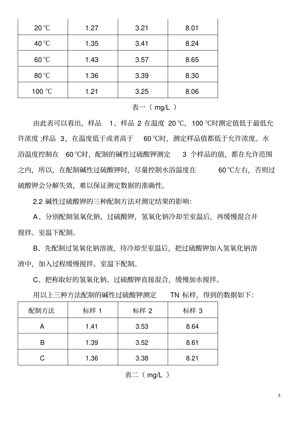 过硫酸钾优级纯总氮提纯00005%影响_第3页