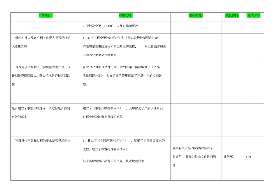 过程审核检查表示例帮助理解VDA3条款_第2页