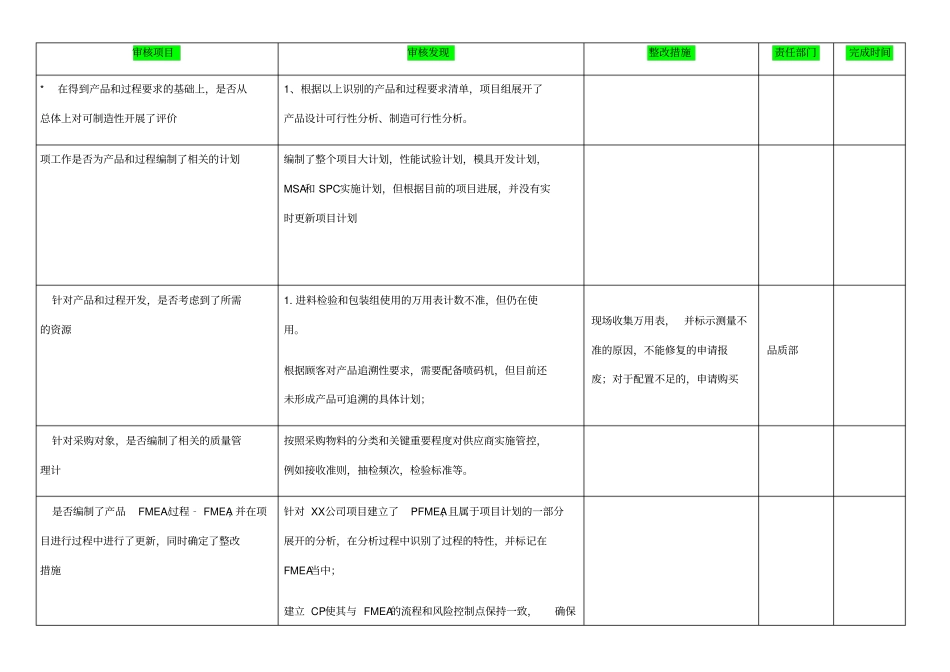 过程审核检查表示例帮助理解VDA3条款_第3页