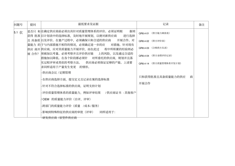 过程审核记录_第3页