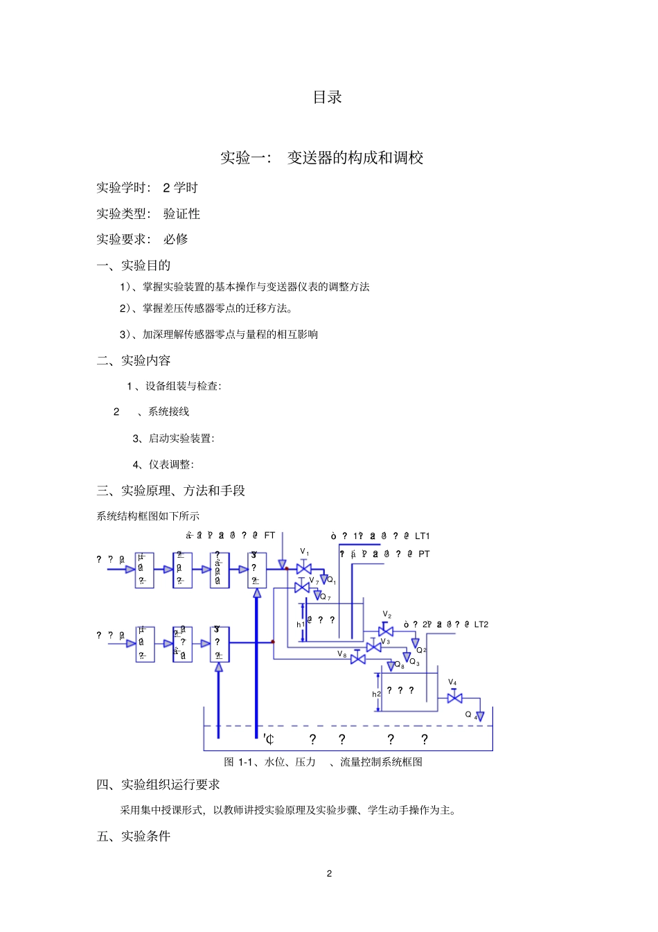 过程控制仪表1233_第2页