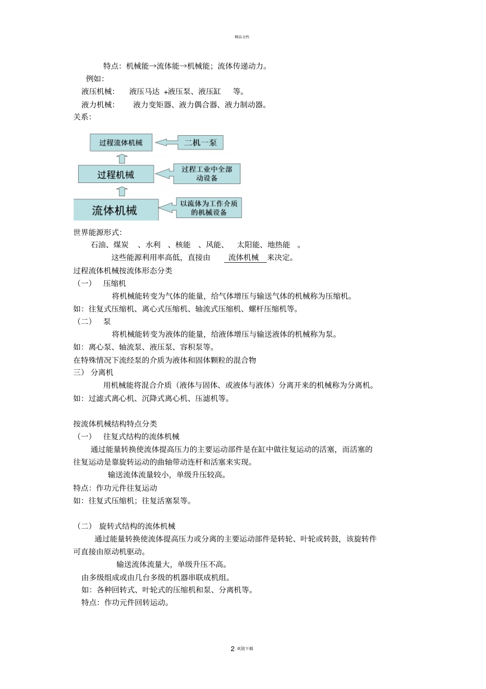 过程流体机械复习吐血整理仅供参考_第2页