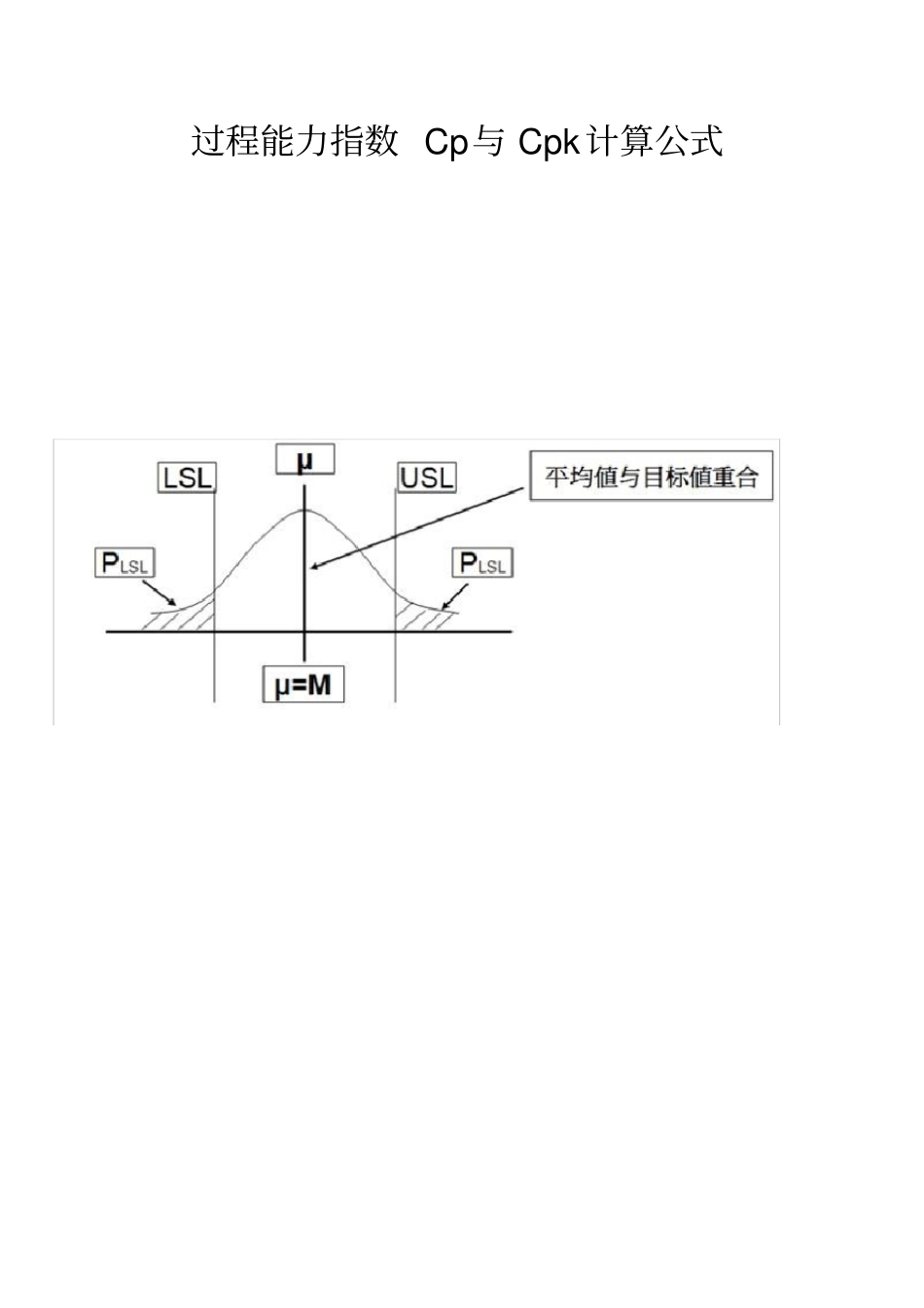 过程能力指数Cp与Cpk计算公式_第1页