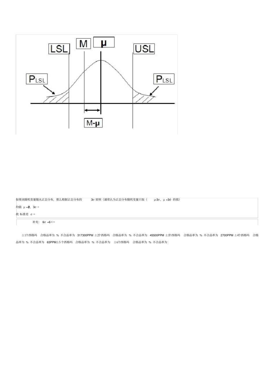 过程能力指数Cp与Cpk计算公式_第2页