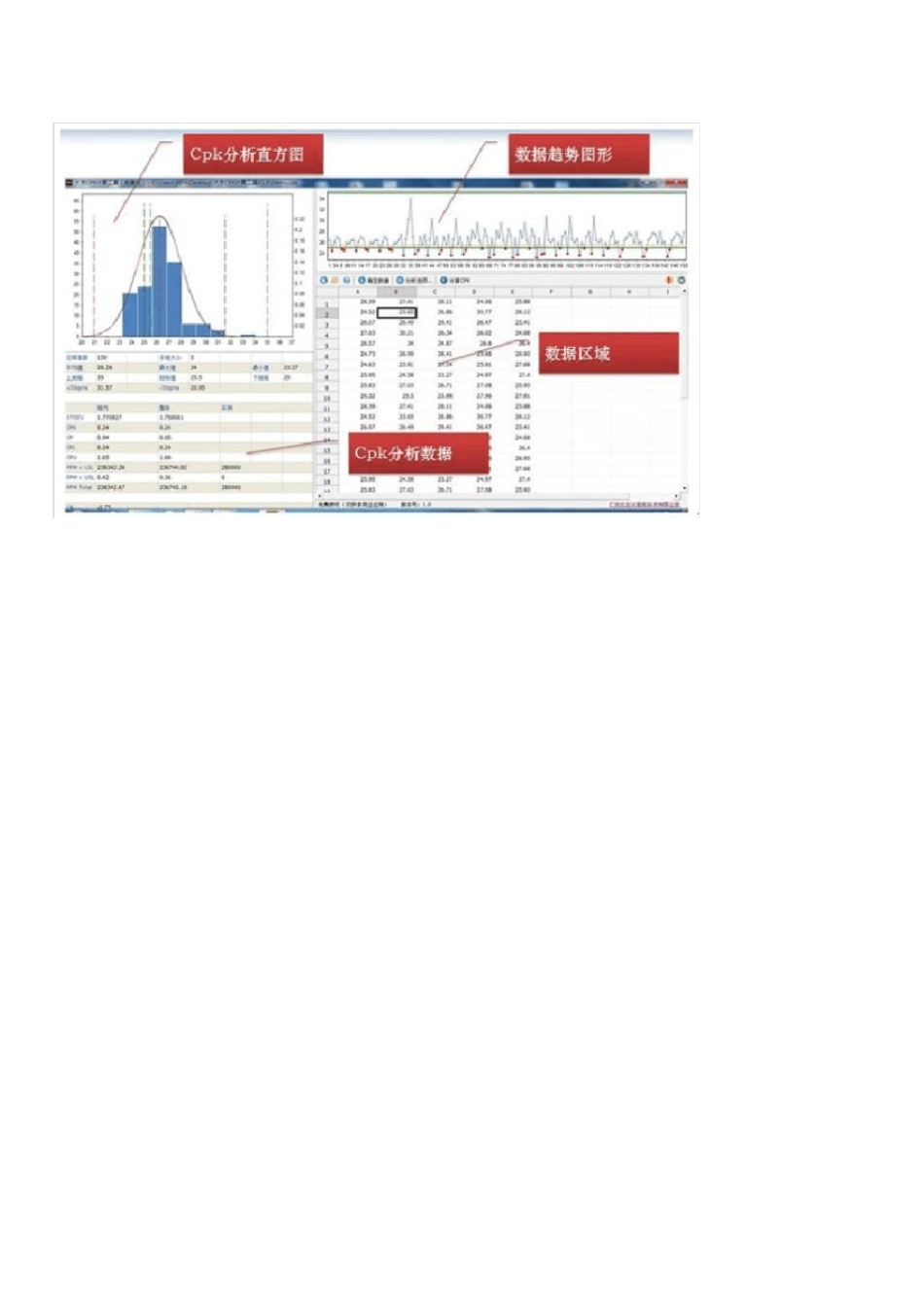 过程能力指数Cp与Cpk计算公式_第3页