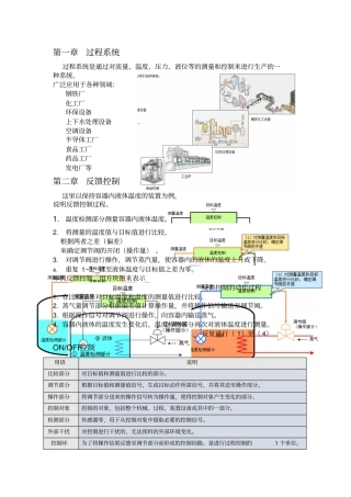 过程系统PLC入门