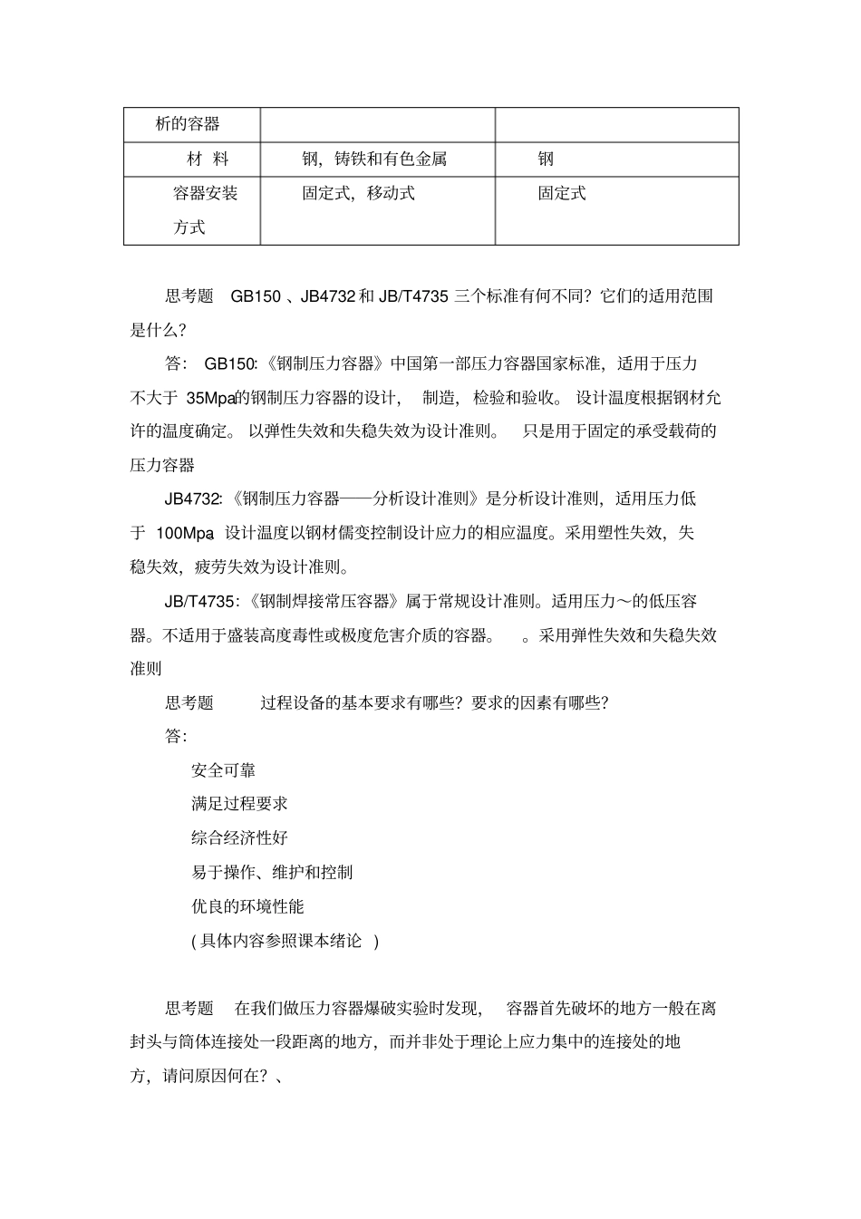 过程设备设计终极版思考题答案_第3页