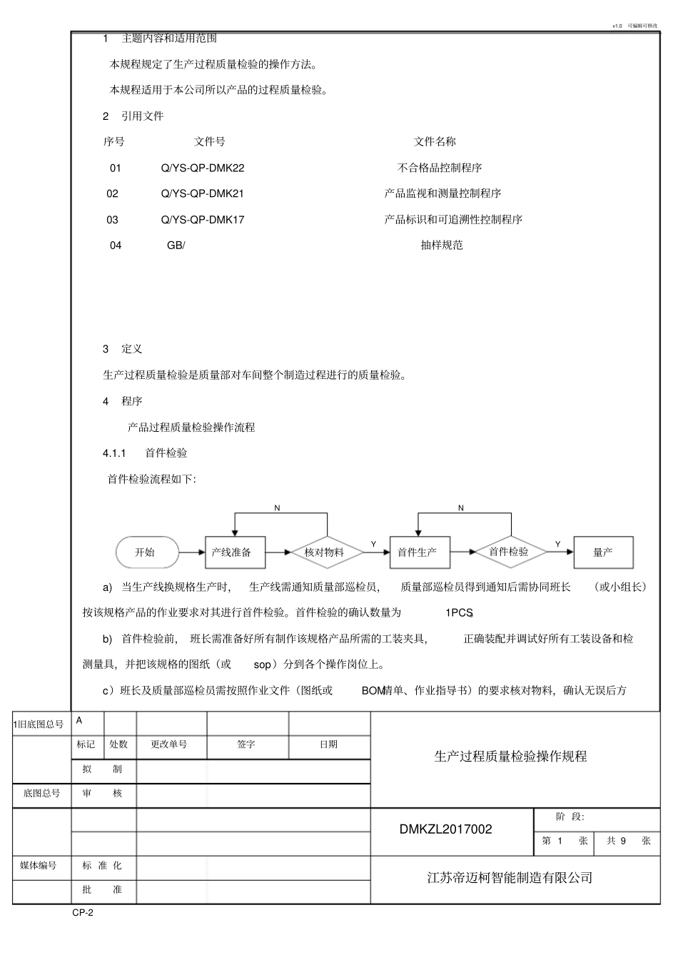 过程质量检验操作规程_第1页