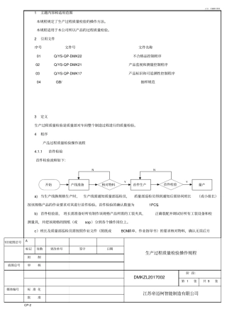 过程质量检验操作规程