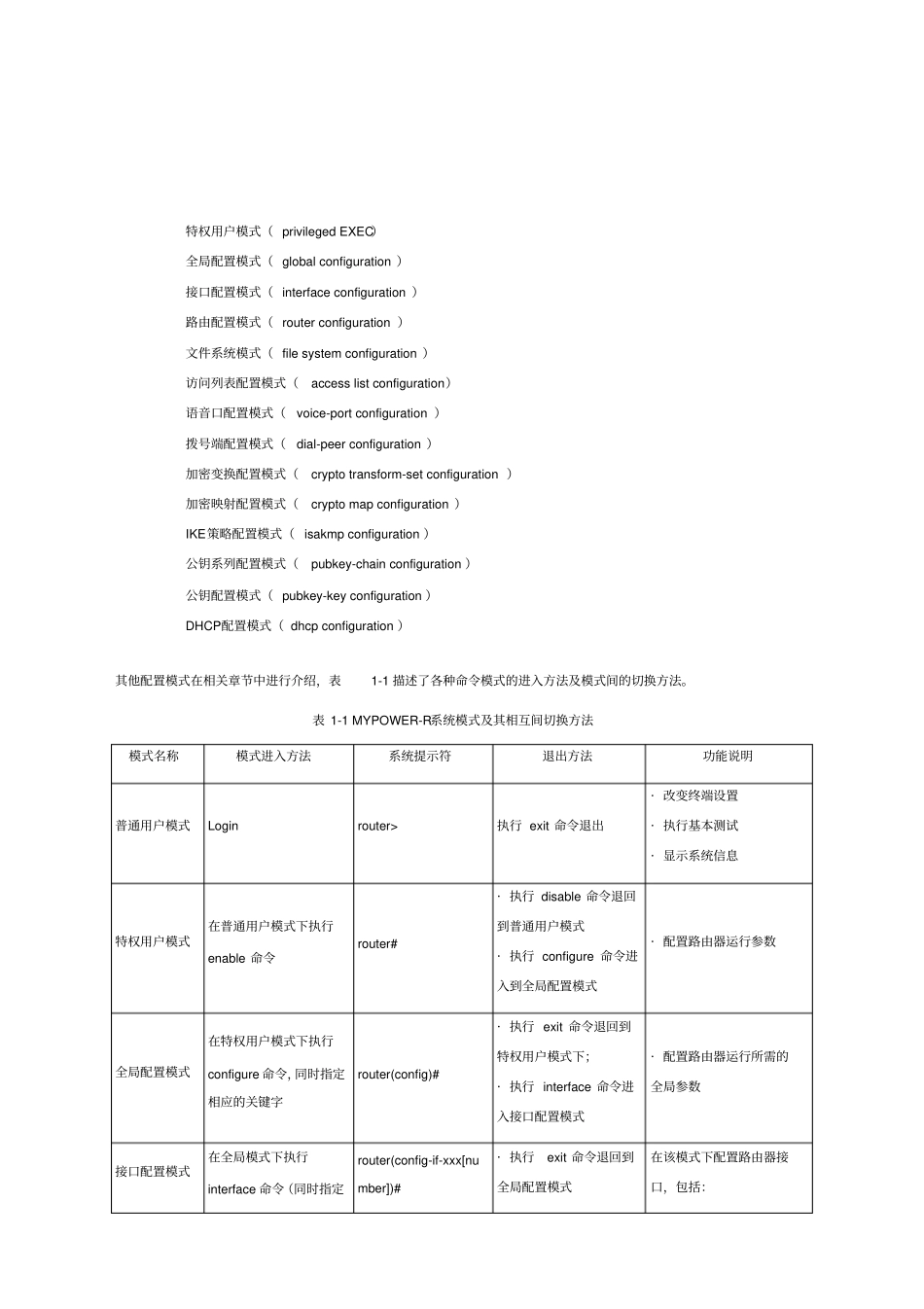 迈普路由器配置手册_第2页