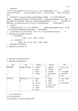 运动体适能知识点