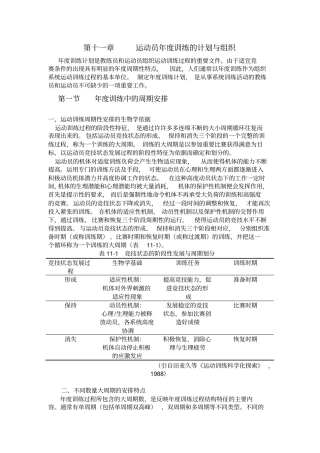 运动员年训练的计划与组织