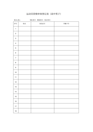 运动员登记表完整优秀版