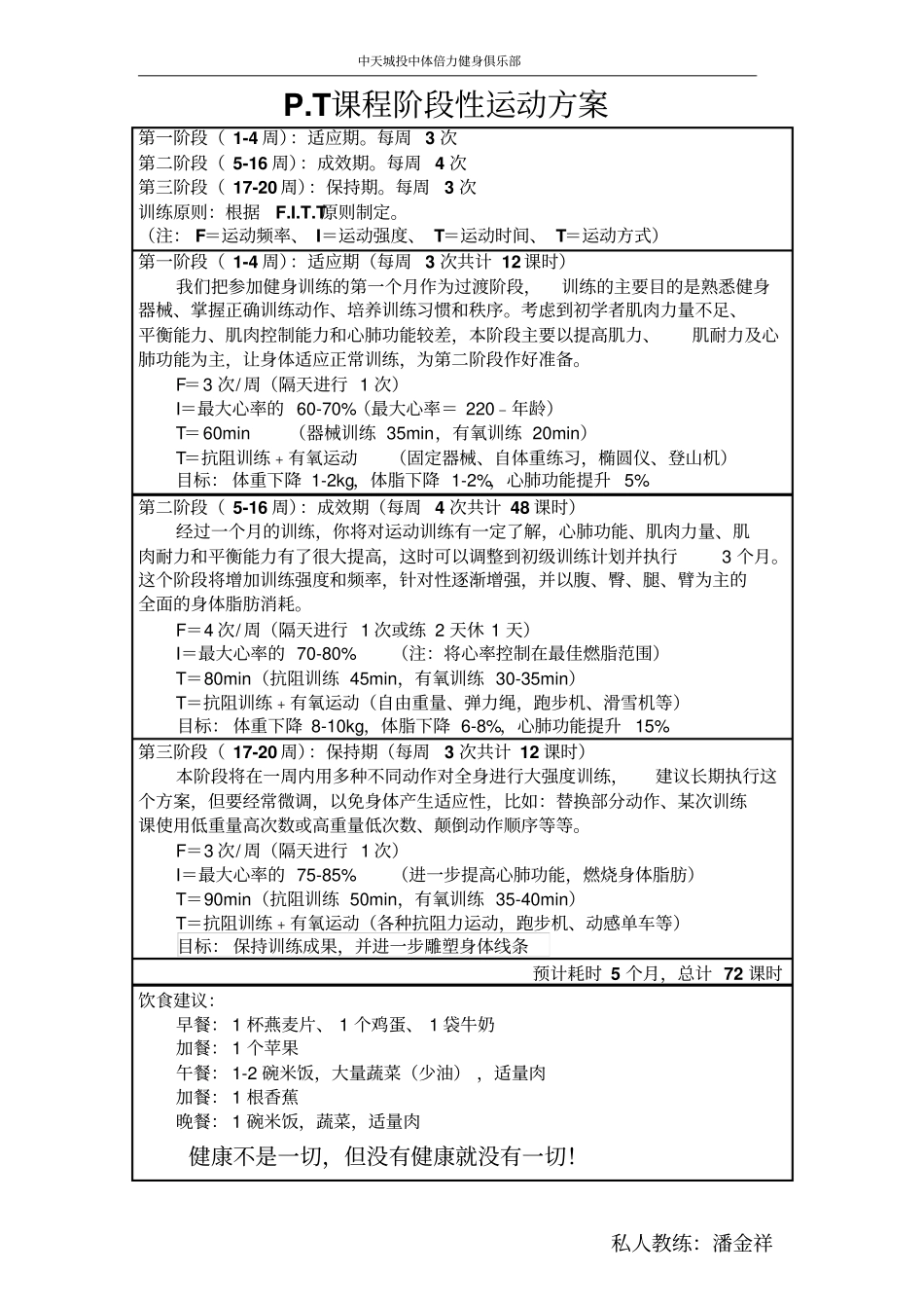 运动处方--减脂模板_第2页