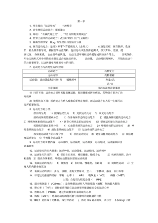 运动处方知识点