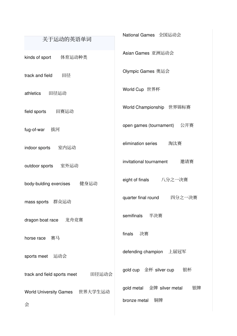 运动的英语单词_第1页