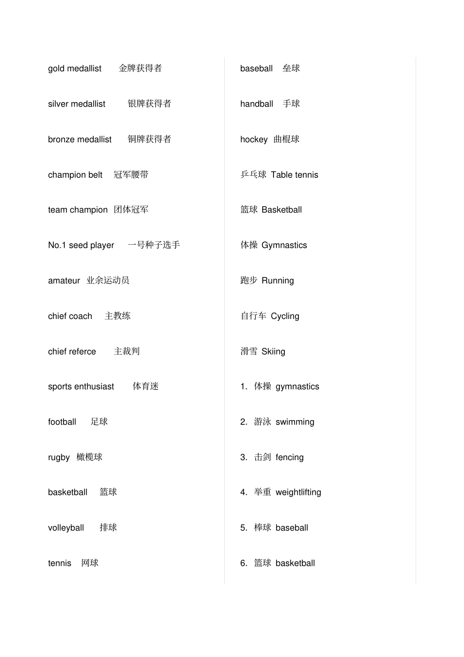 运动的英语单词_第2页