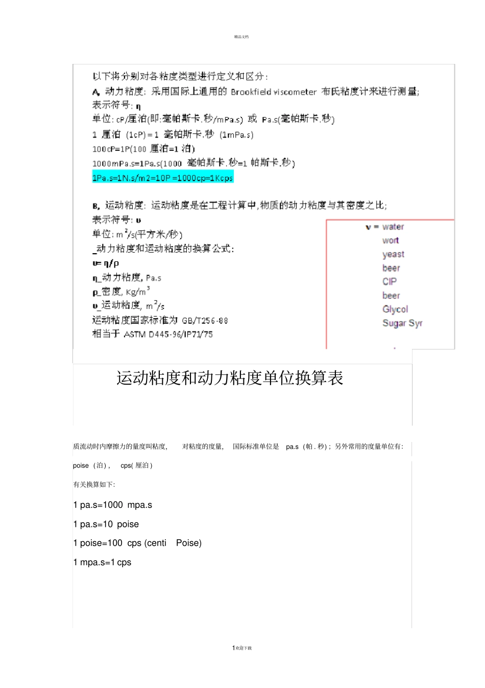 运动粘度和动力粘度单位换算表_第1页