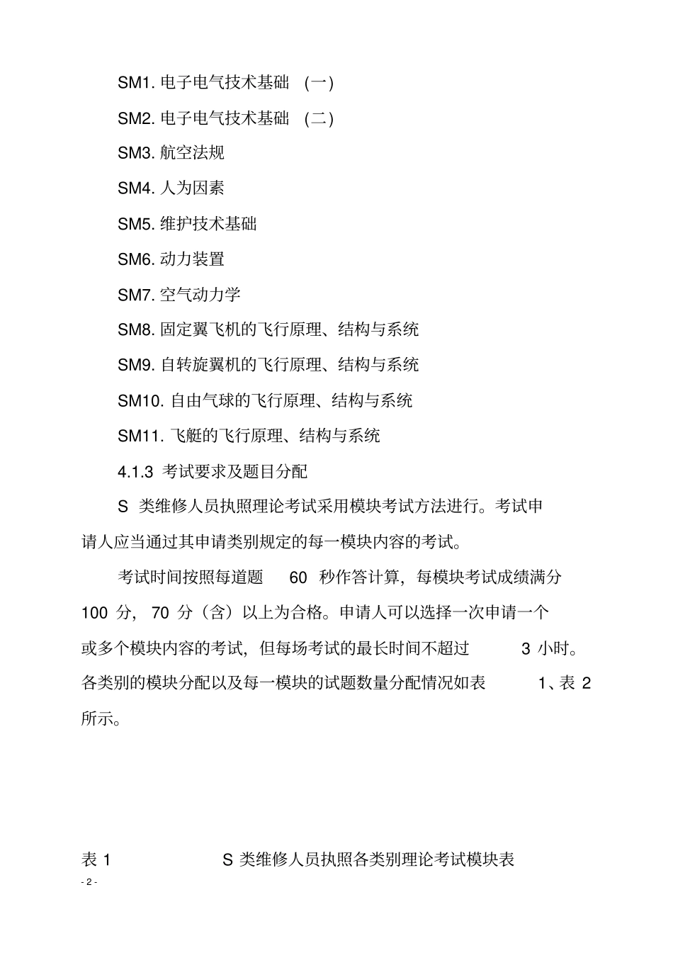 运动类航空器维修人员执照考试大纲_第2页
