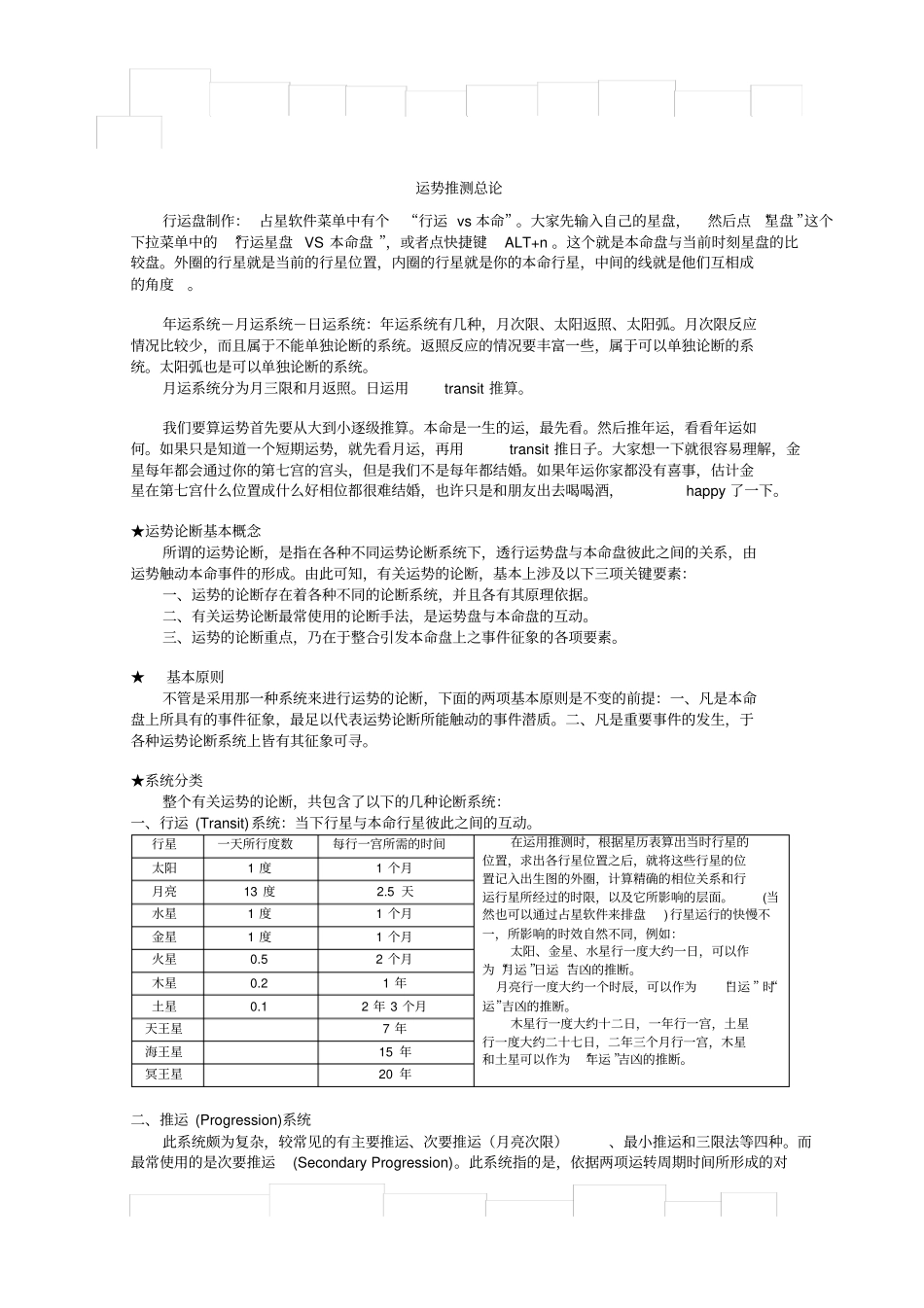 运势推测总论_第1页