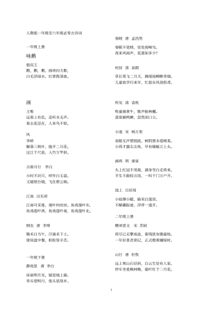 运城首届小学生诗词大赛诗词汇总汇总