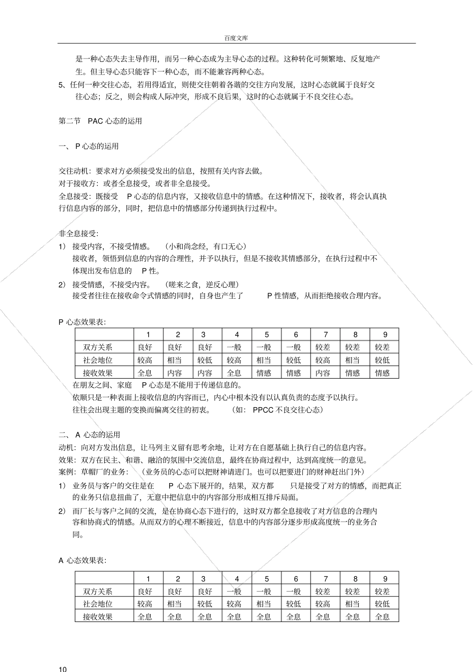 运用PAC心态_第2页