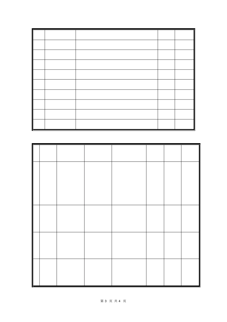 运用QC方法确保干挂石材幕墙工程施工质量_第3页