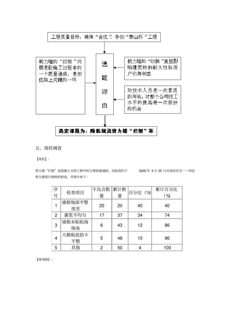 运用qc方法降低现浇剪力墙_第2页