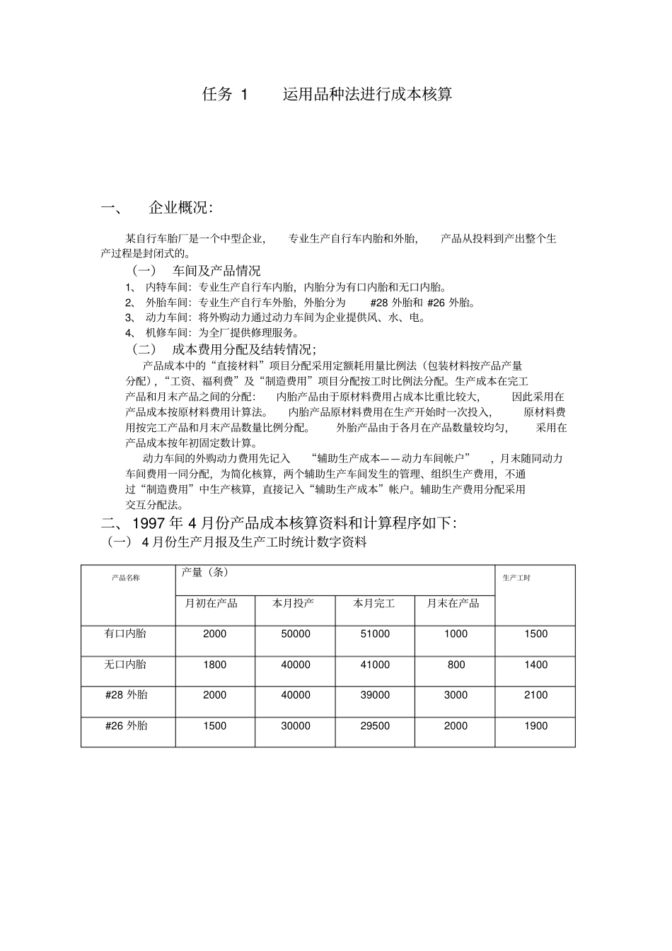 运用品种法进行成本核算_第1页