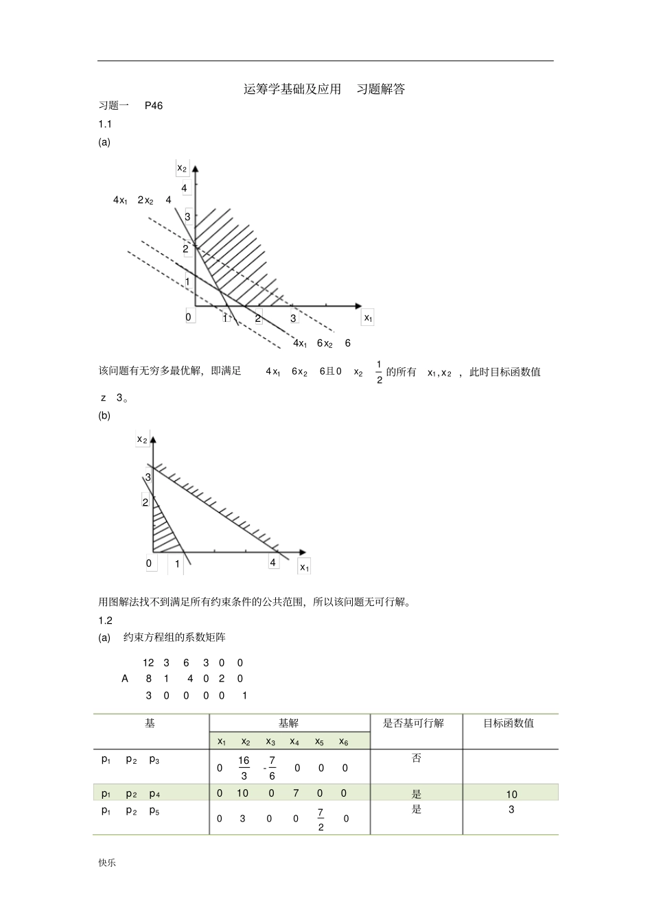 运筹学基础及应用第四版胡运权主编课后练习答案【精】_第1页