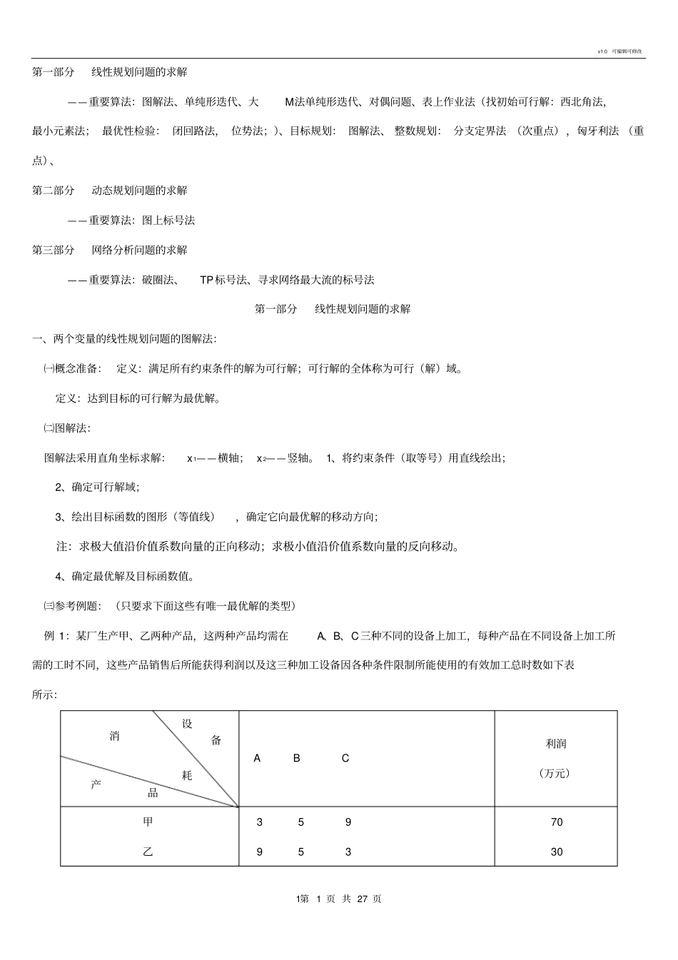 运筹学复习参考资料_第1页