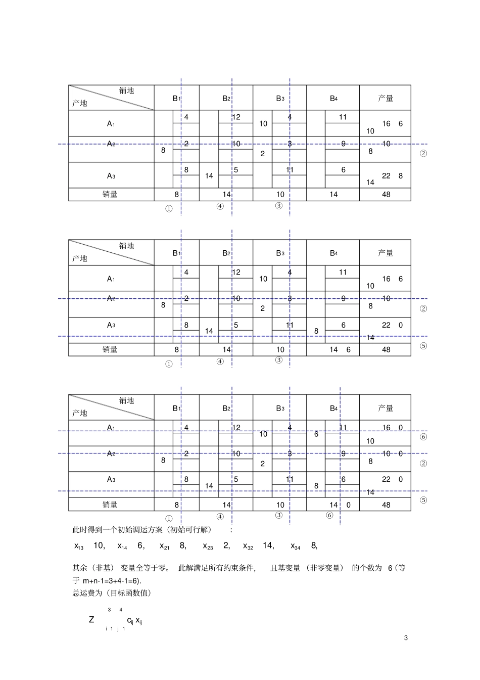 运筹学胡运权版运输问题课后习题答案_第3页