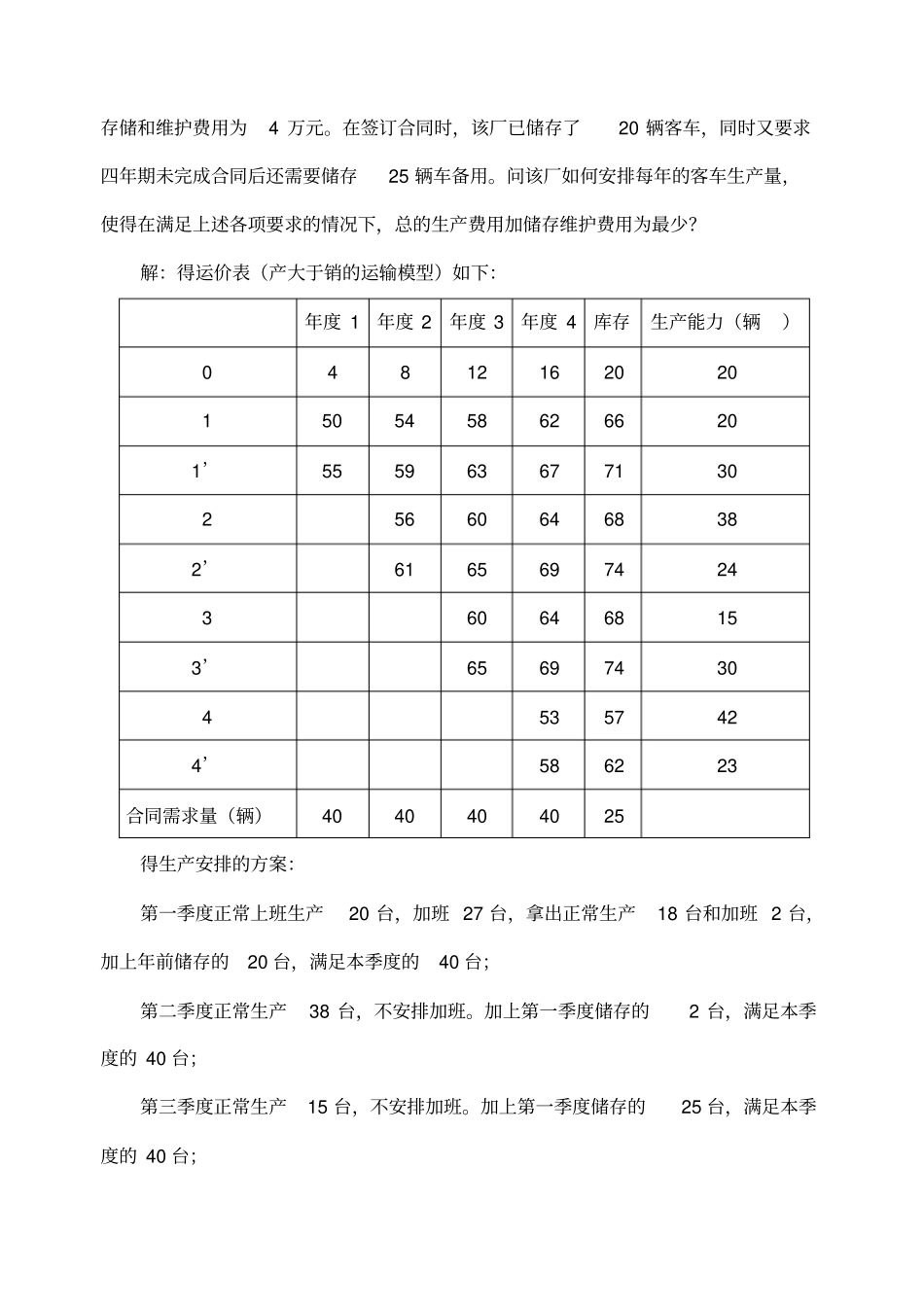 运筹学运输问题案例_第3页