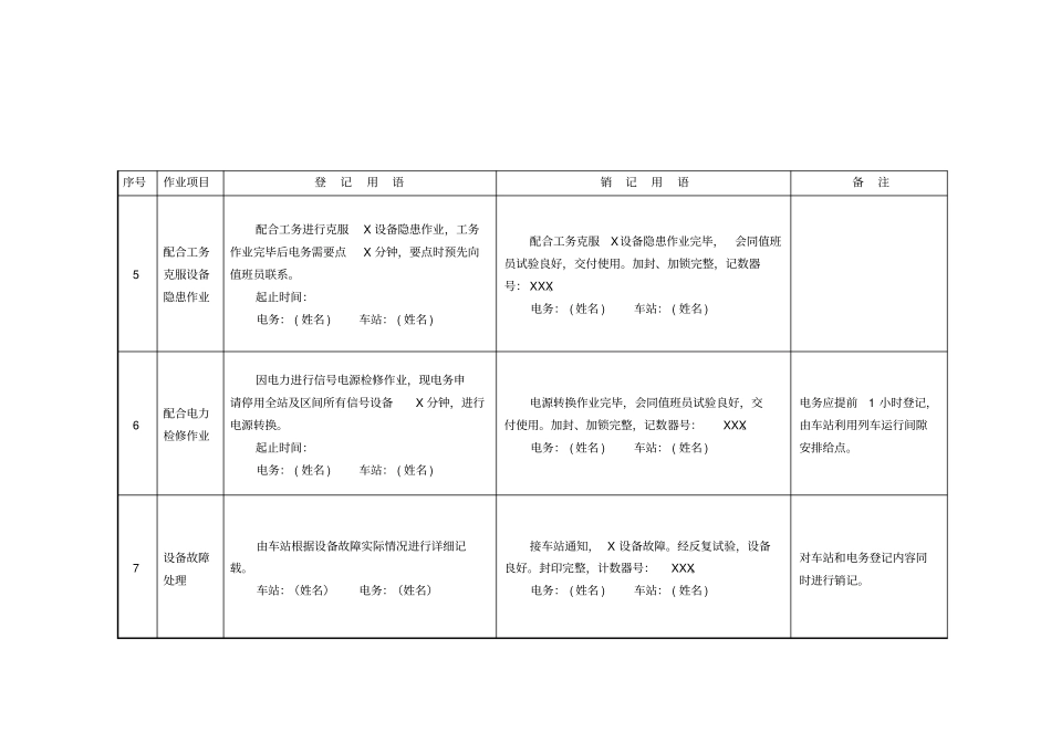 运统46填记标准电务、工务_第2页