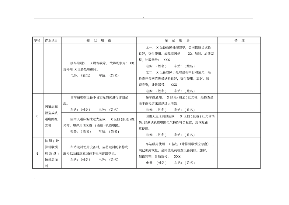 运统46填记标准电务、工务_第3页