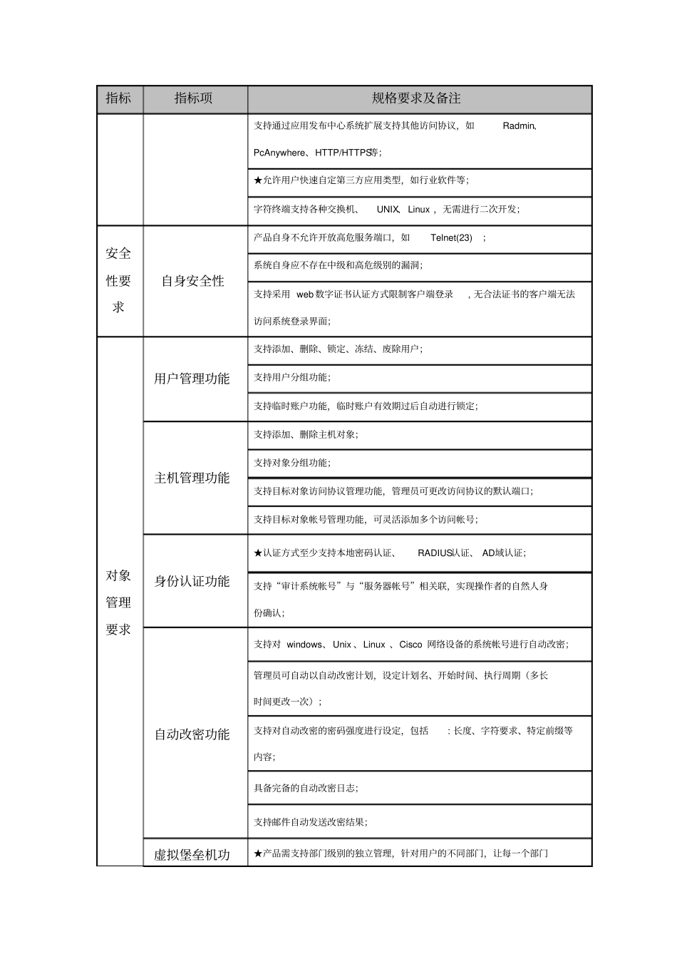 运维安全审计系统_第2页