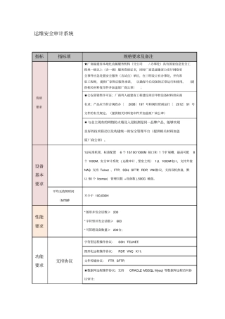 运维安全审计系统