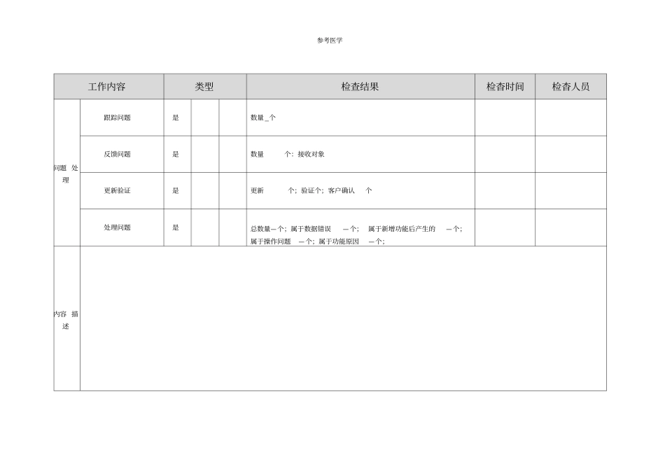 运维工作记录表_第2页