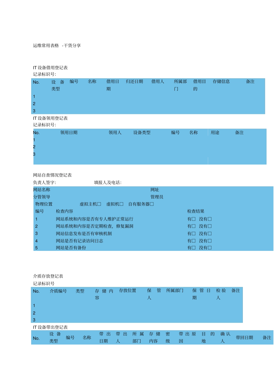 运维常用表格汇总_第1页