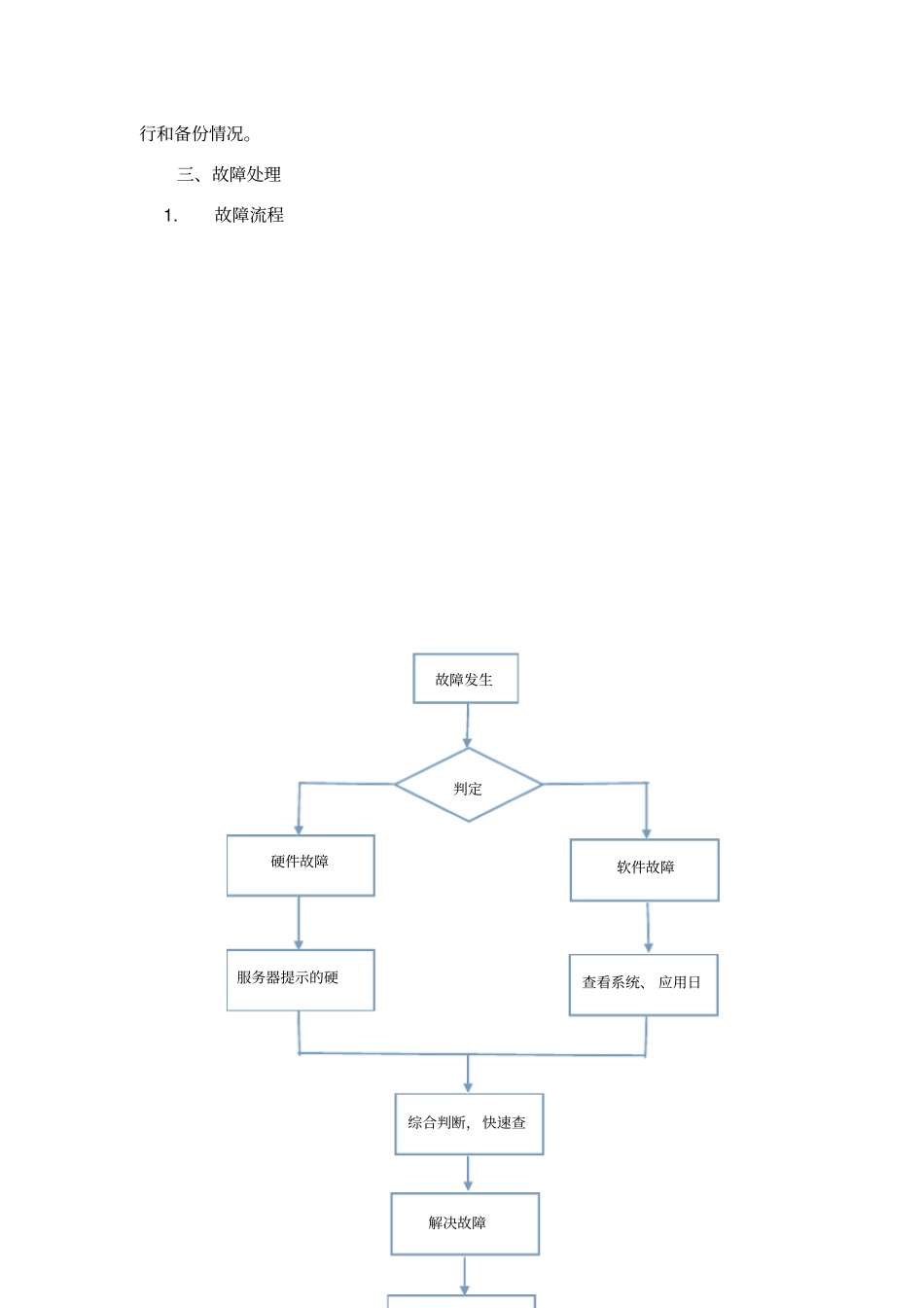 运维应急预案_第2页