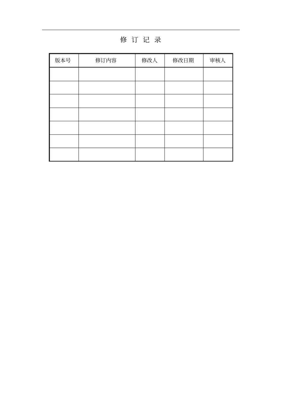 运维服务KPI指标体系_第2页