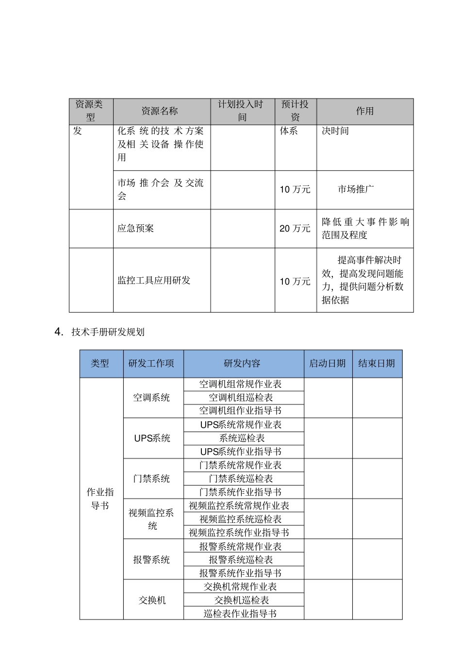 运维服务技术研发规划_第3页