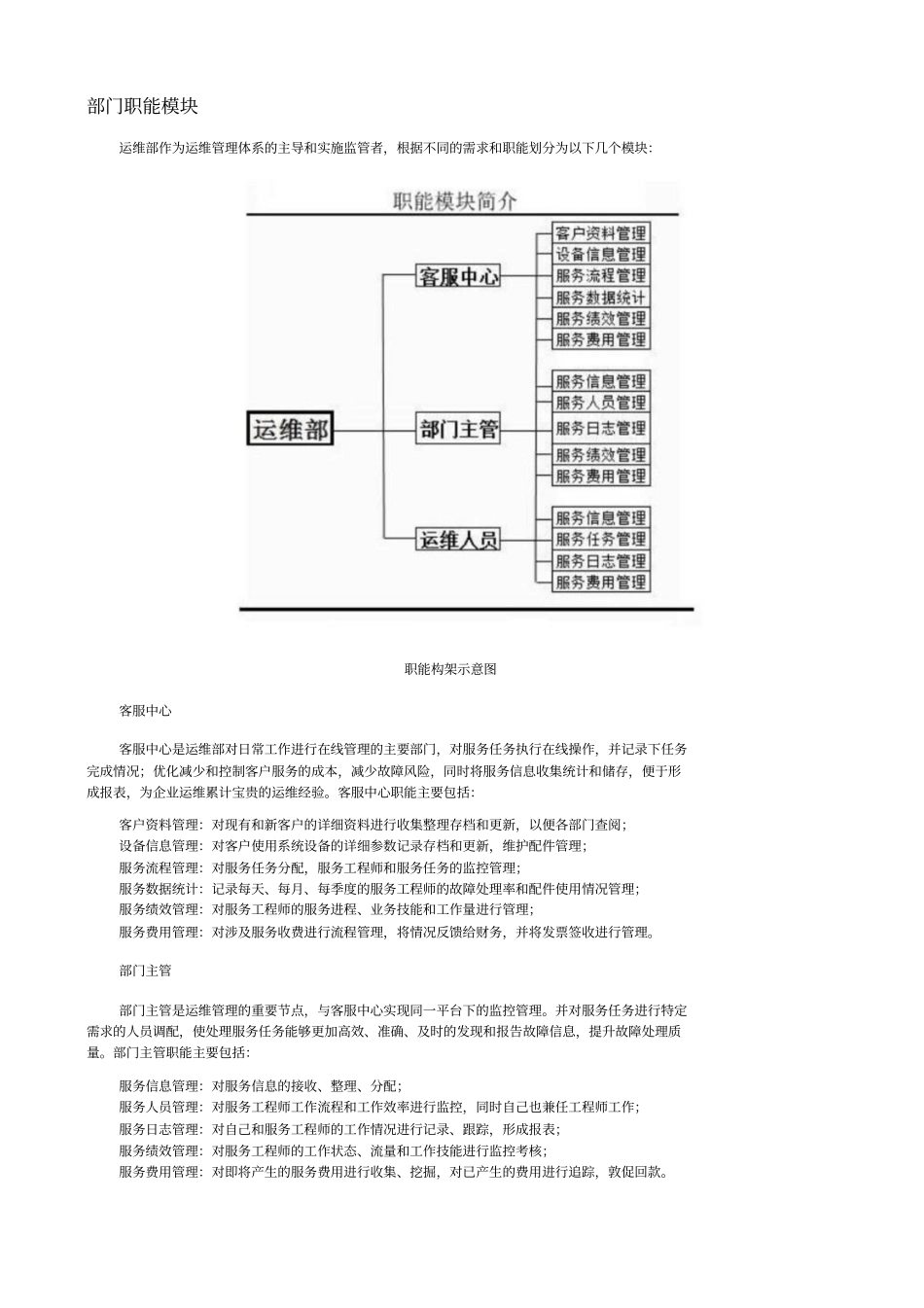 运维管理体系方案_第3页