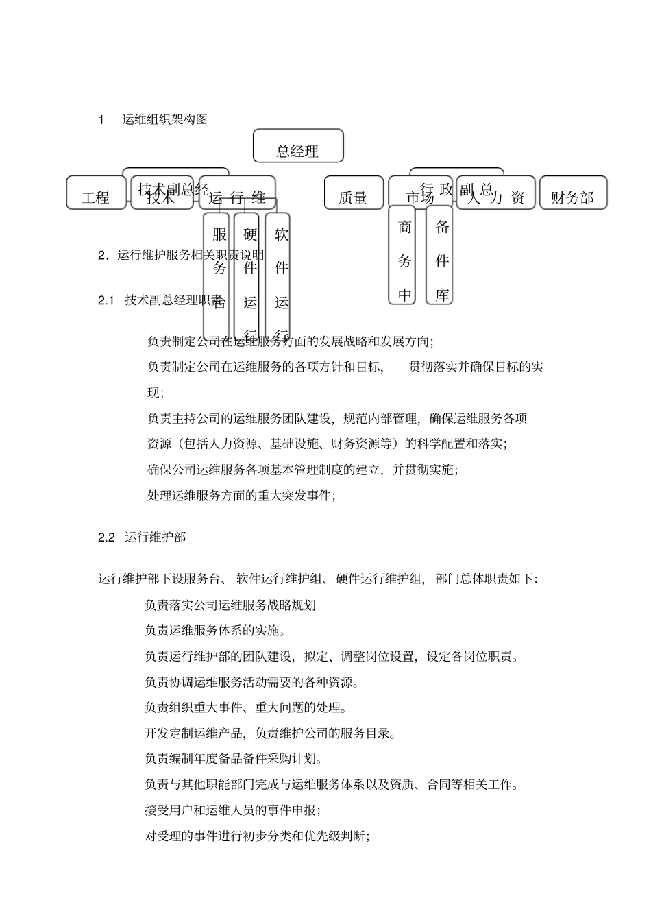 运维组织架构及职责说明t_第3页
